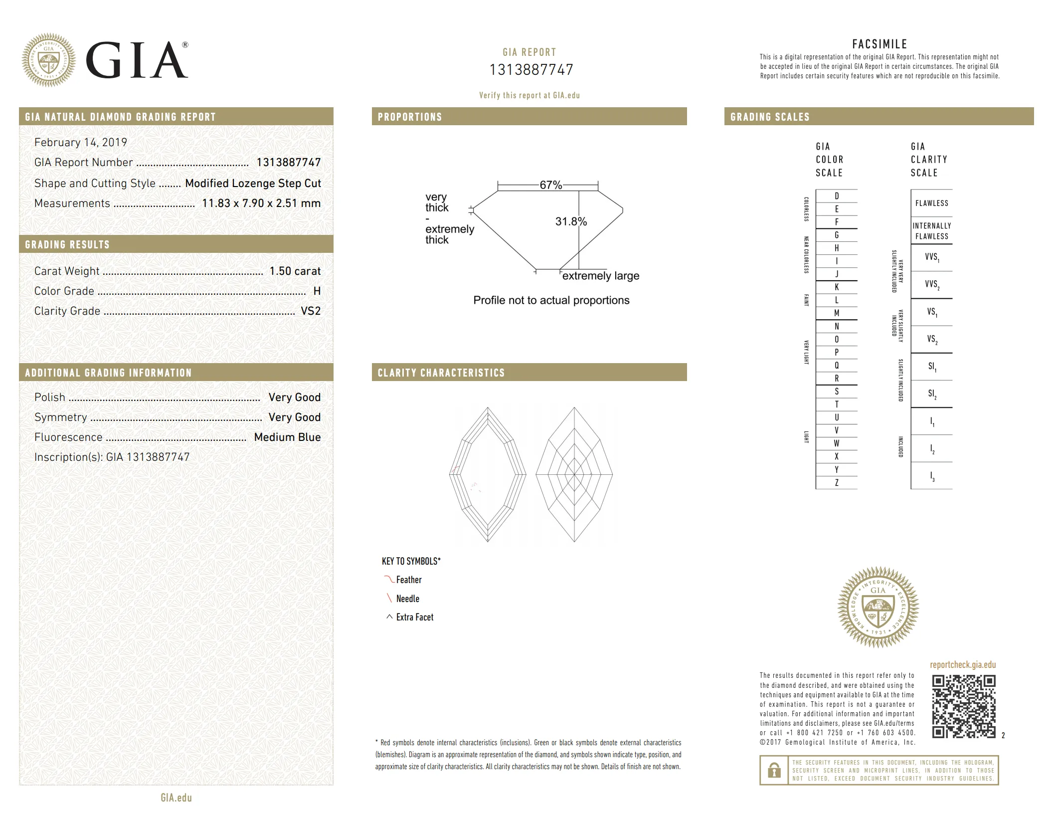 1.50-Carat Diamond Clara Ring