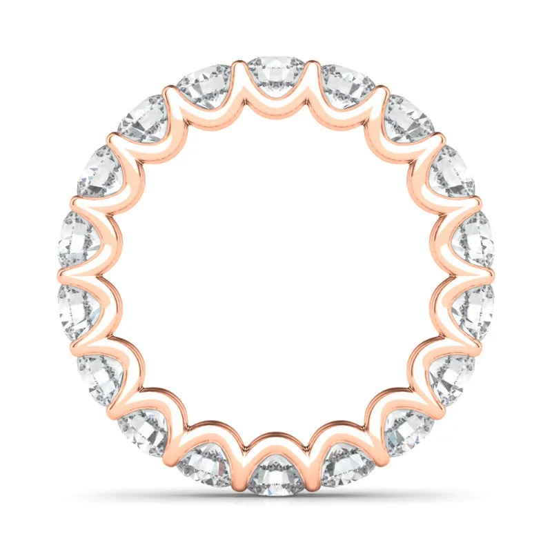 Round Cut Diamond Eternity Band