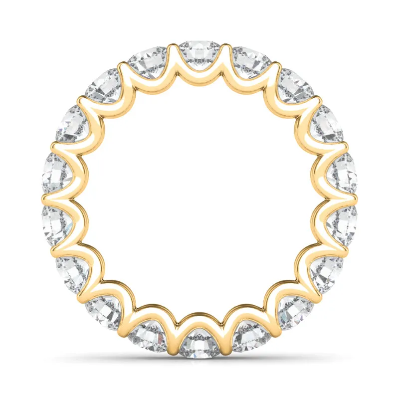 Round Cut Diamond Eternity Band